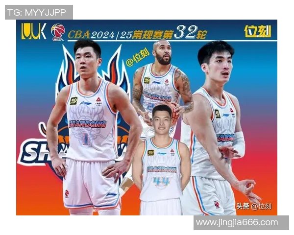 山东男篮引进内线猛将，剑指CBA总冠军