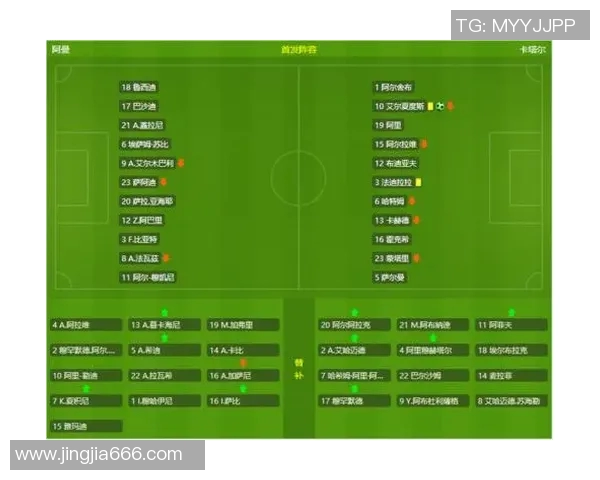 美国与巴拿马足球对决深度分析及投注建议探讨