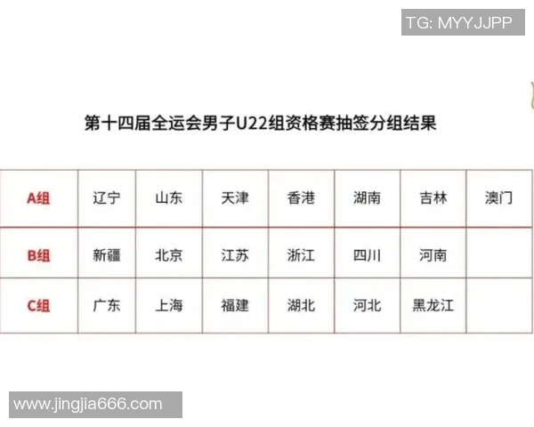 西安大明宫足球比赛直播精彩回顾与赛程安排全解析 西安大明宫足球比赛直播精彩回顾与赛程安排全解析