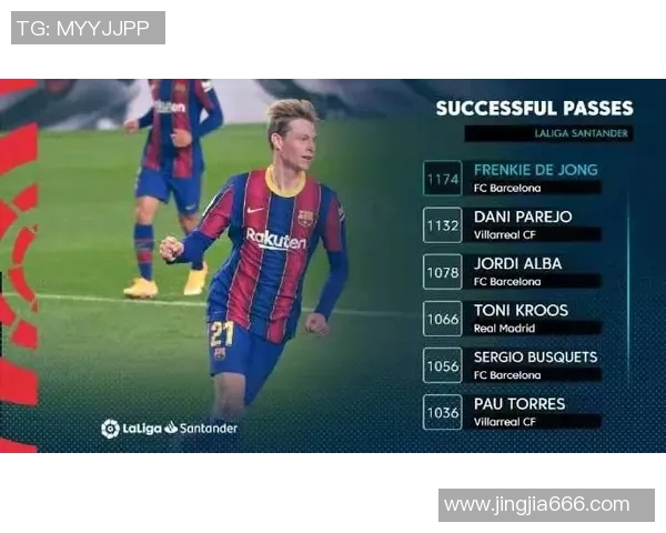 洛塞尔索的足球之路:从天才少年到顶级中场的蜕变与挑战 洛塞尔索的足球之路:从天才少年到顶级中场的蜕变与挑战